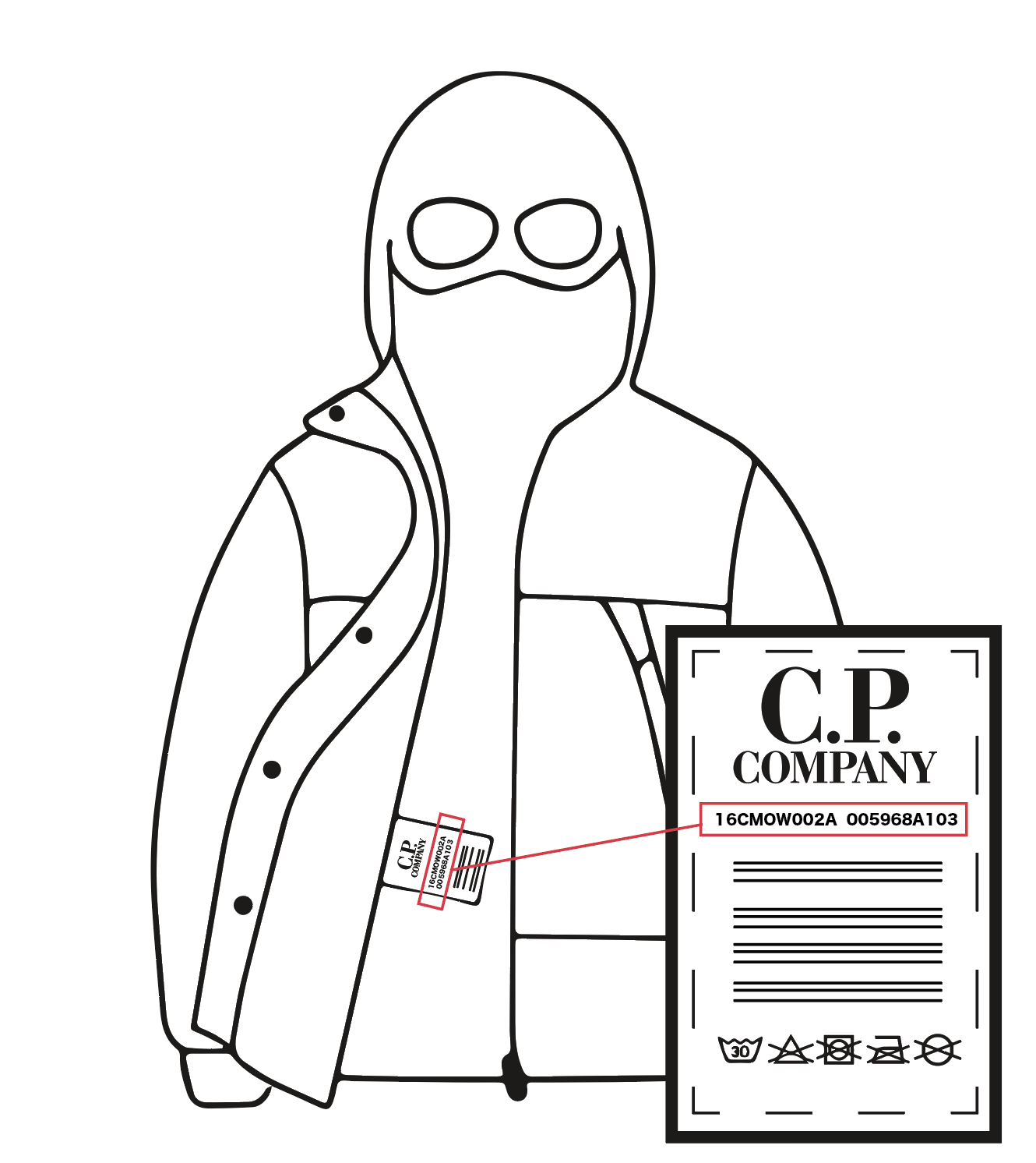 Product code label position on the garment